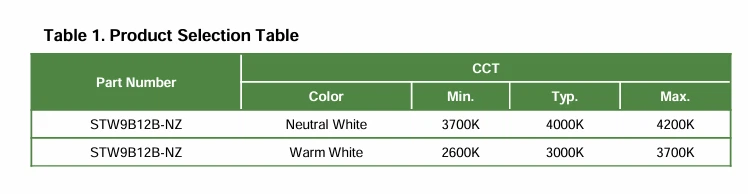 product-748-194
